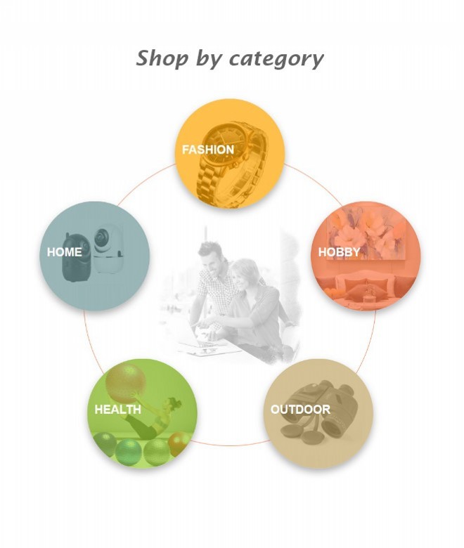 Categories section design - Academ Shop